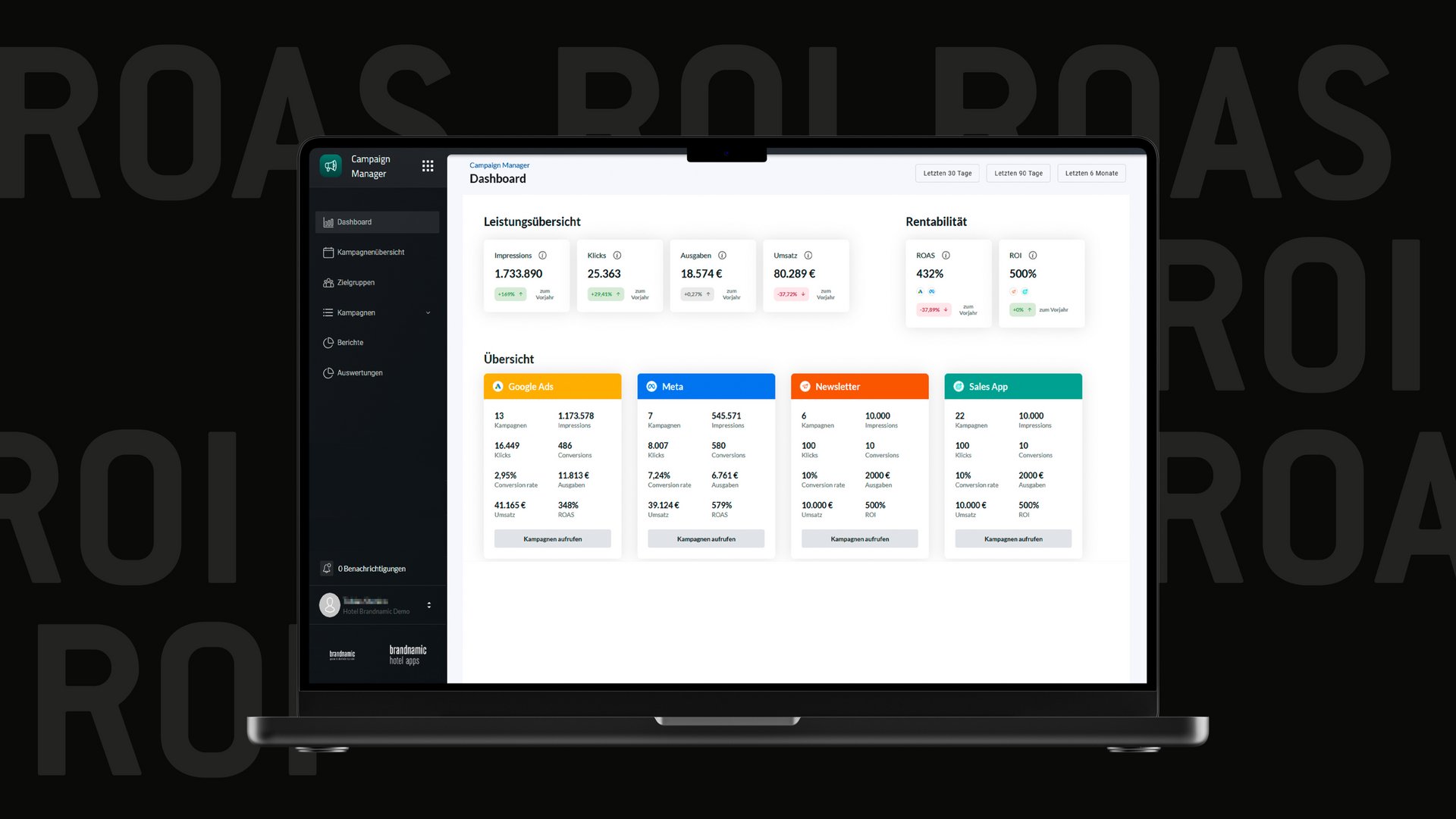 Einfache Reportings dank Softwarelösung Einfache Reportings dank Softwarelösung