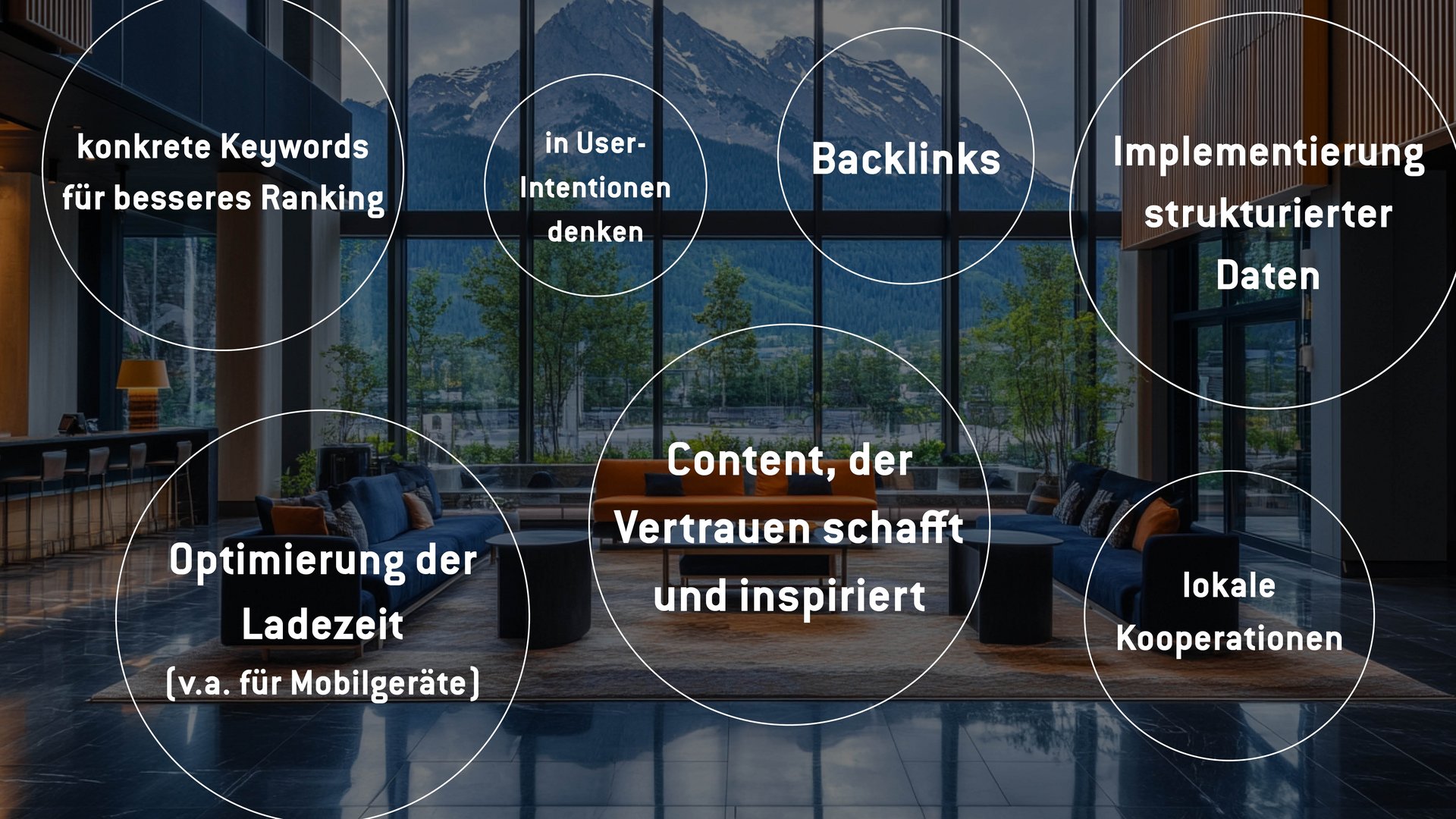 Portalpräsenz und SEO: Balanceakt zwischen Sichtbarkeit und Direktvertrieb Portalpräsenz und SEO: Balanceakt zwischen Sichtbarkeit und Direktvertrieb
