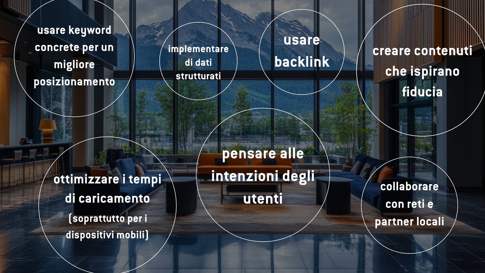 Presenza sui portali e SEO: l'equilibrio tra visibilità e vendite dirette Presenza sui portali e SEO: l'equilibrio tra visibilità e vendite dirette