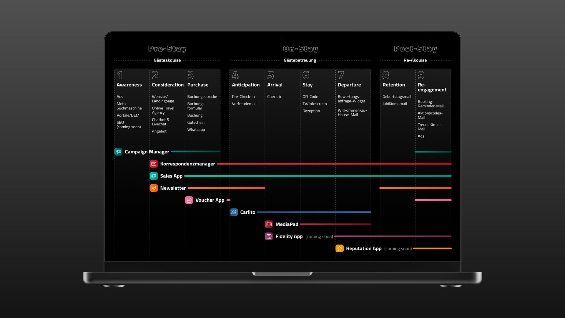Clustern mit Strategie: Ziele setzen, Tools nutzen, Erfolg steigern Clustern mit Strategie: Ziele setzen, Tools nutzen, Erfolg steigern